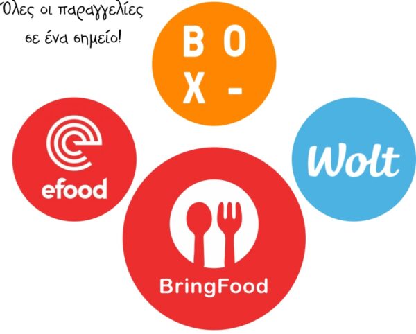 Συγχρονισμός eFood - Wolt - Box!